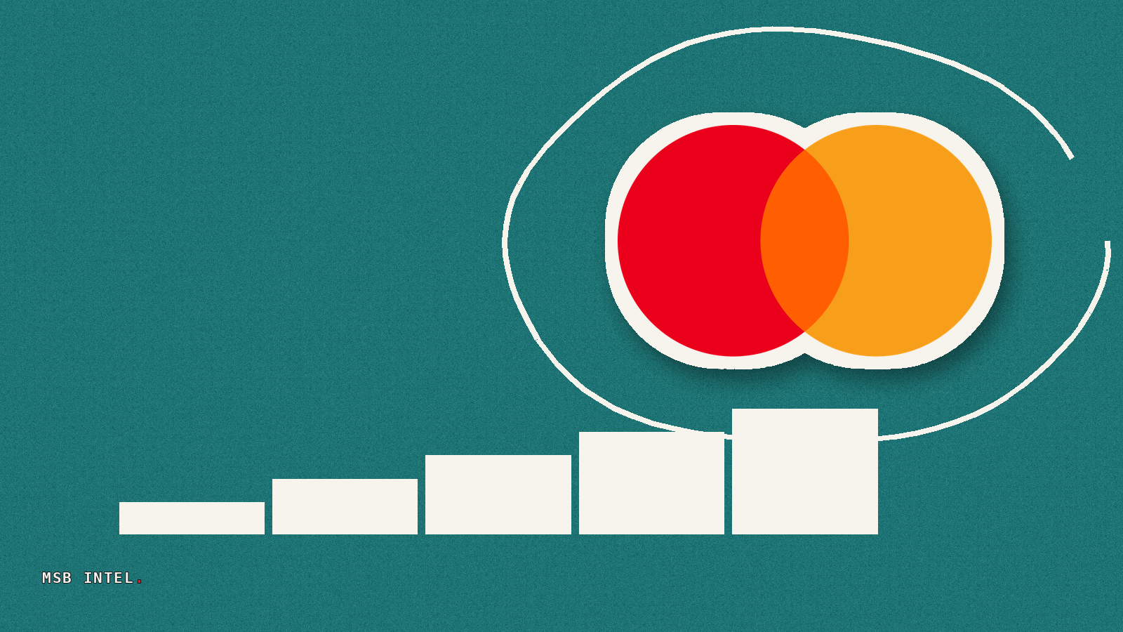 Mastercard launches stablecoin pilot with Borderless across 100+ countries