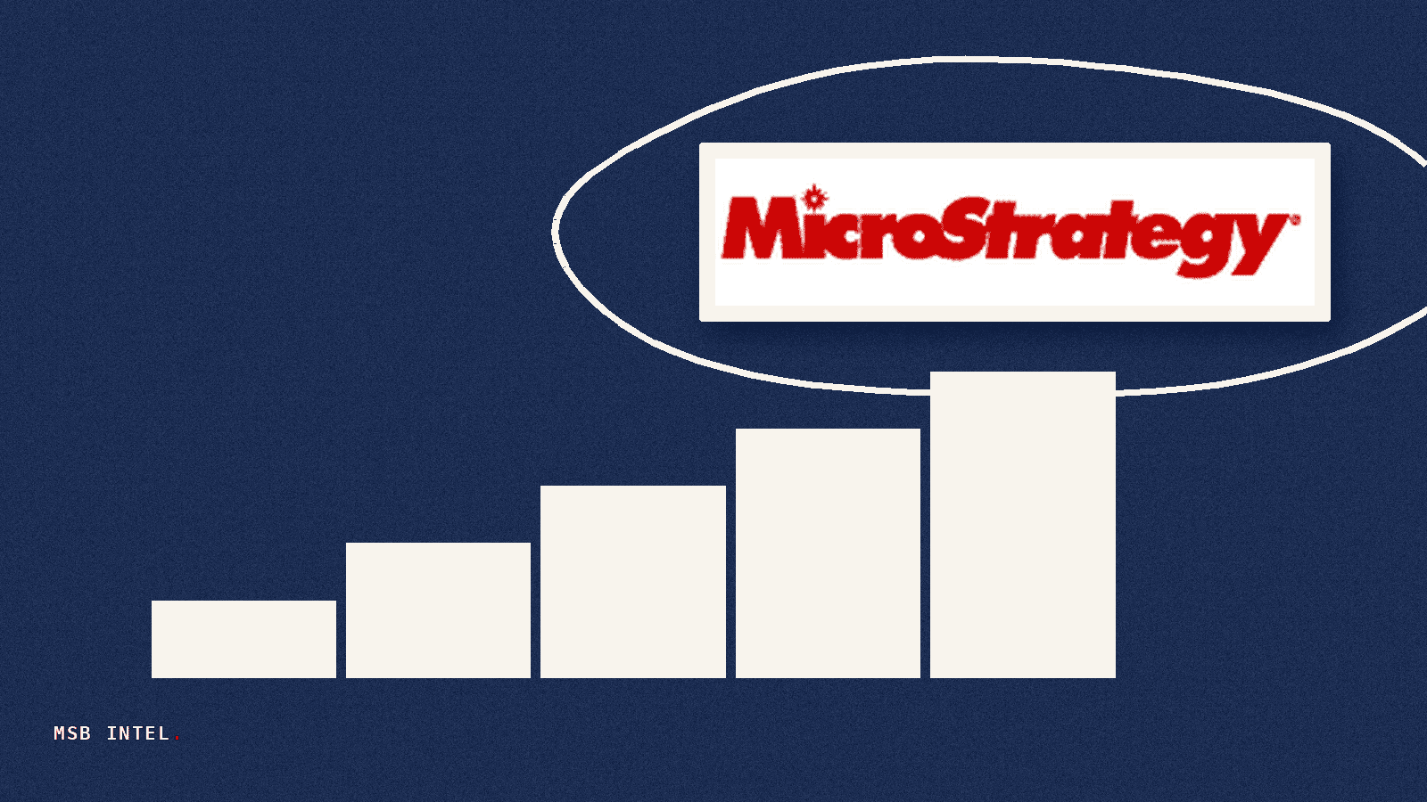 Michael Saylor says ChatGPT aided MicroStrategy's $15 billion preferred stock design