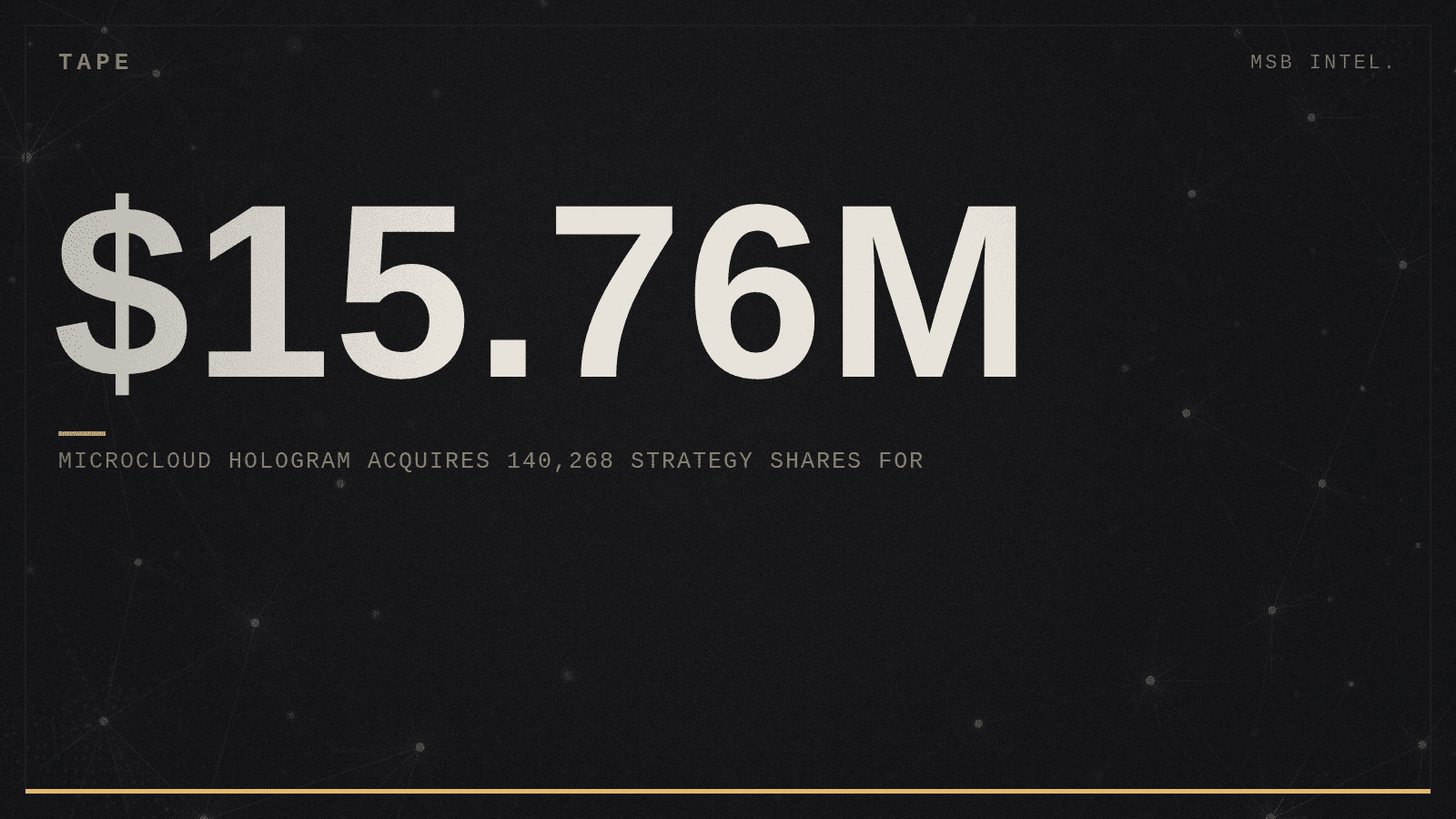 MicroCloud Hologram acquires 140,268 Strategy shares for $15.76M
