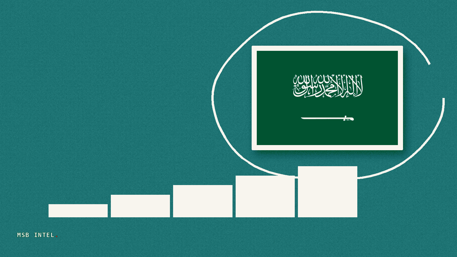 Mistral and HUMAIN partner on sovereign AI infrastructure in Saudi Arabia