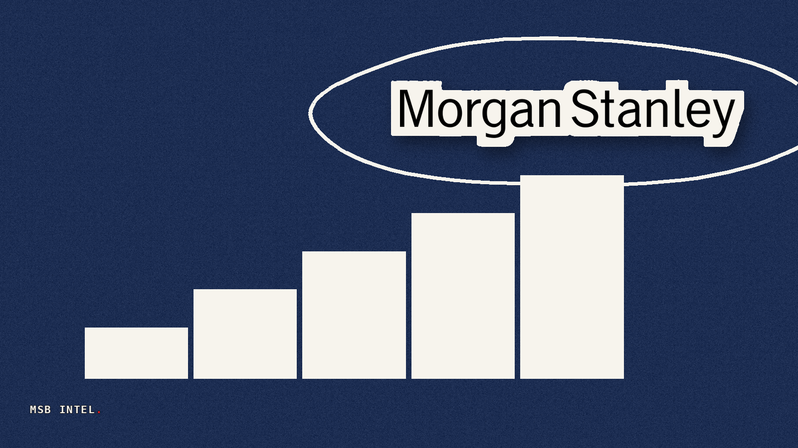 Morgan Stanley leads $15B debt refinancing for Google-backed Anthropic data center