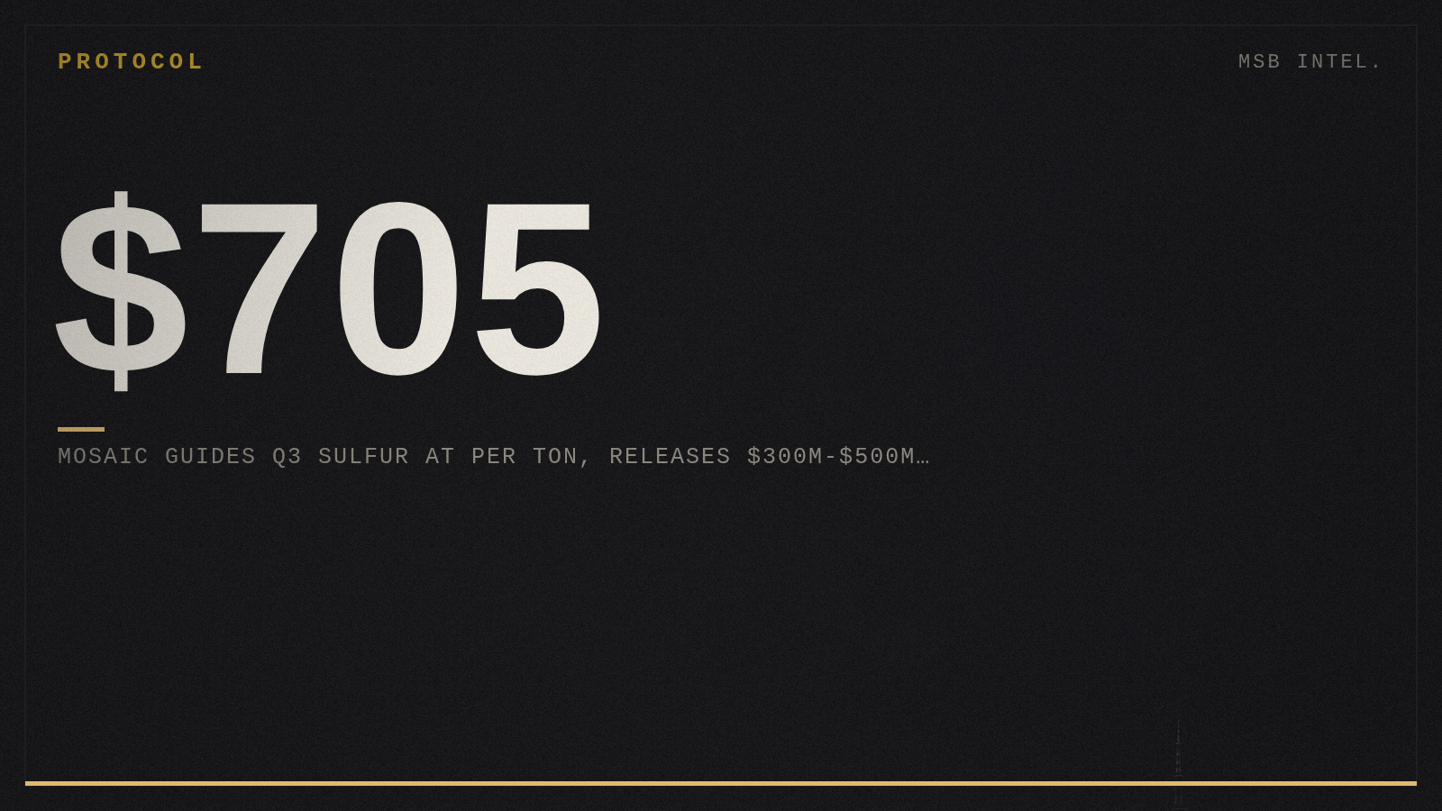 Mosaic guides Q3 sulfur at $705 per ton, releases $300M-$500M capital
