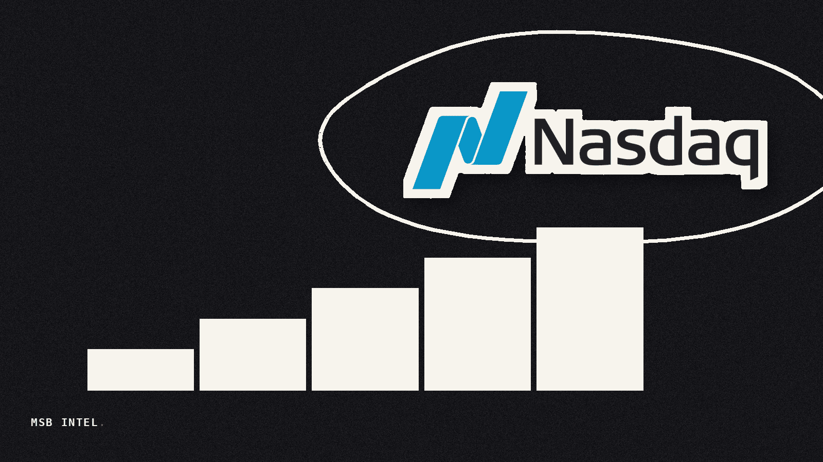 Nasdaq-listed Orbs repurchases 14 million shares, reports $389 million treasury