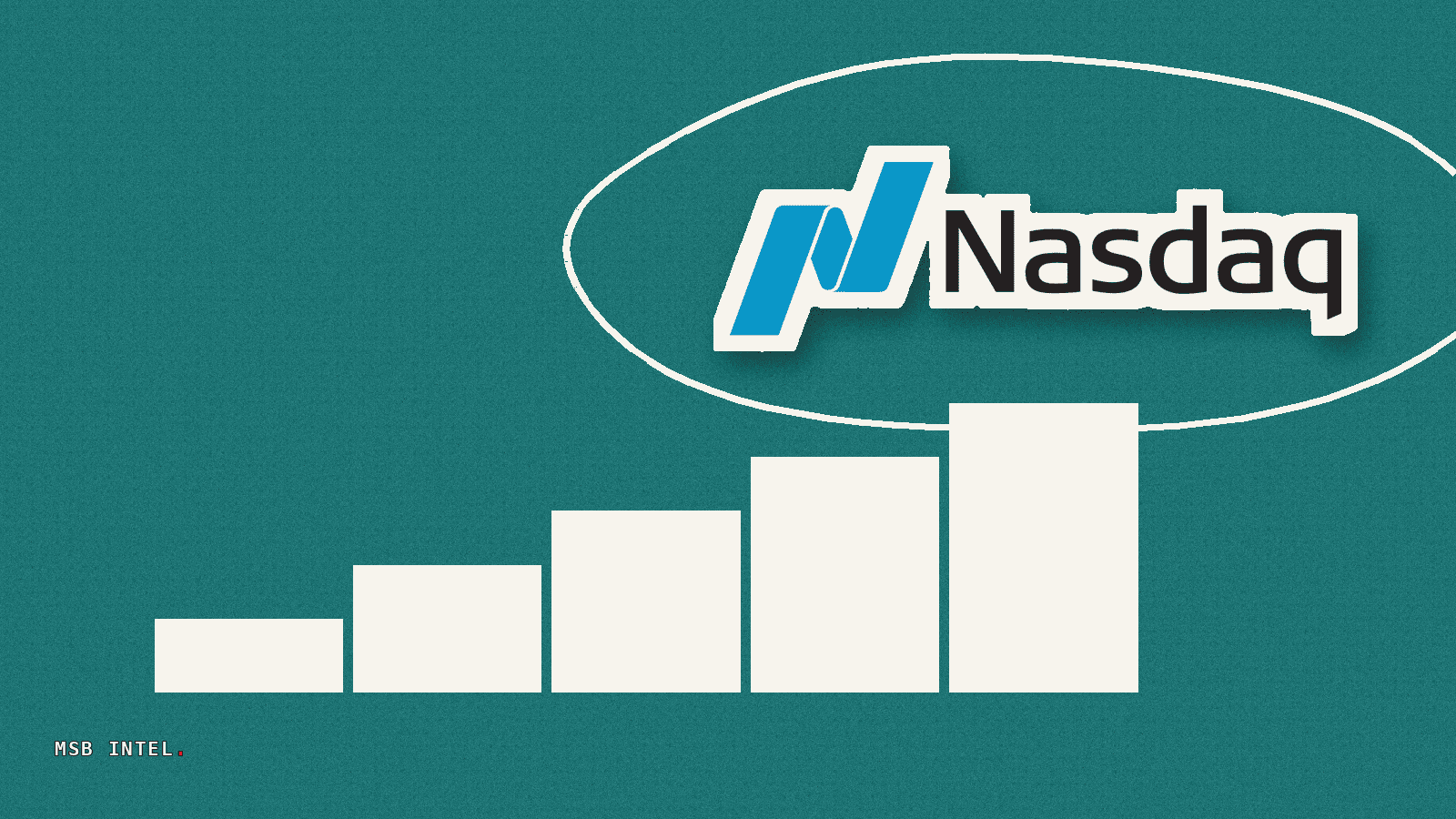 Nasdaq to acquire LeveL Markets, alternative trading system operator