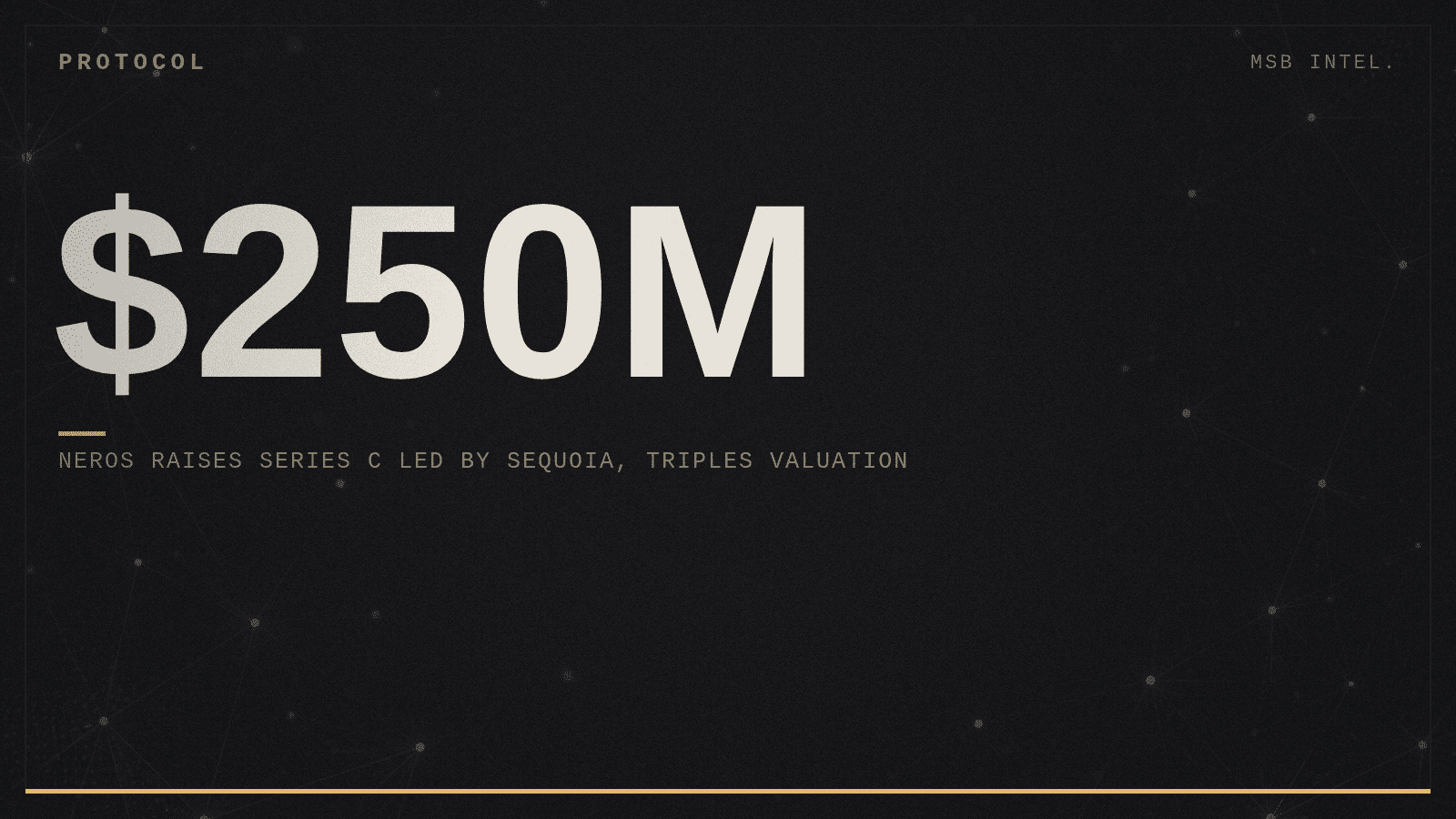 Neros raises $250 million Series C led by Sequoia, triples valuation