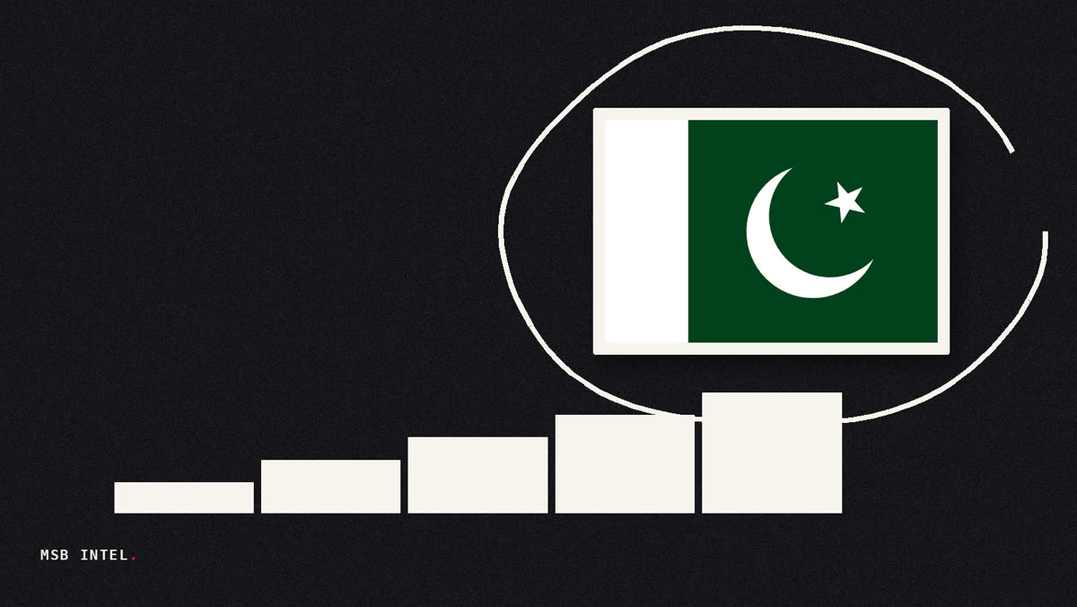 Pakistan's five refineries to sign $6 billion upgrade agreements in September