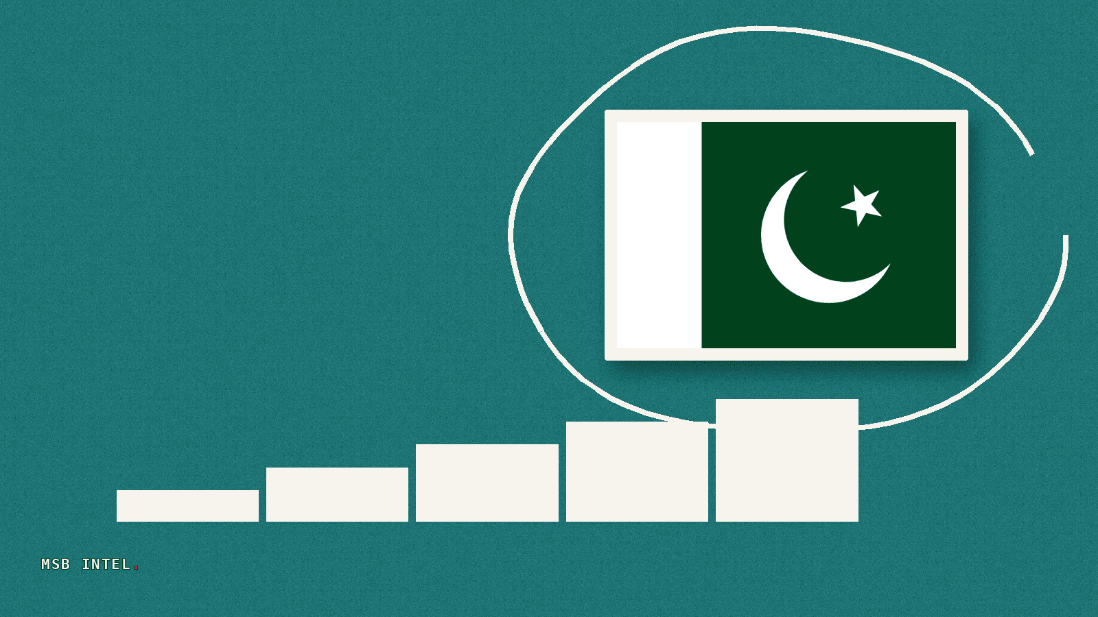 Pakistan's virtual assets regulator opens licensing portal, ends eight-year ban