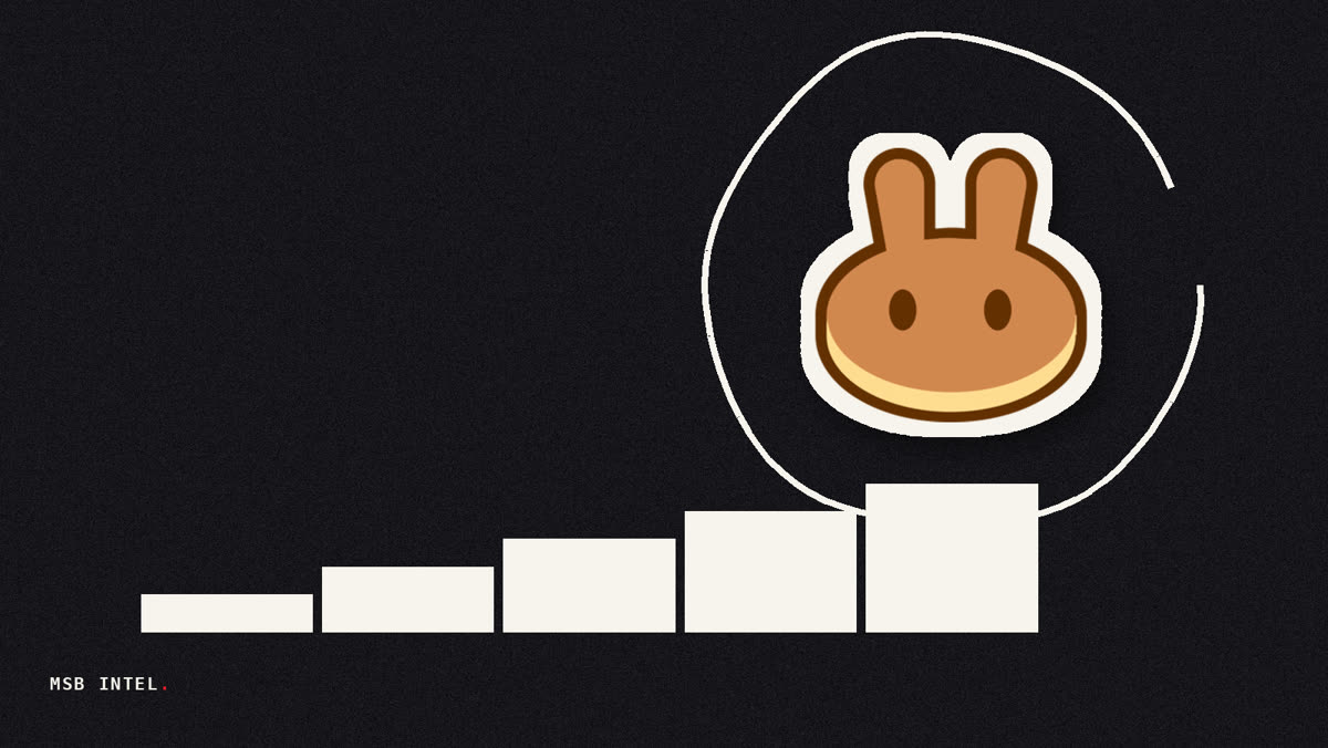 PancakeSwap commands 41.4% of BNB Chain tokenized equity volume