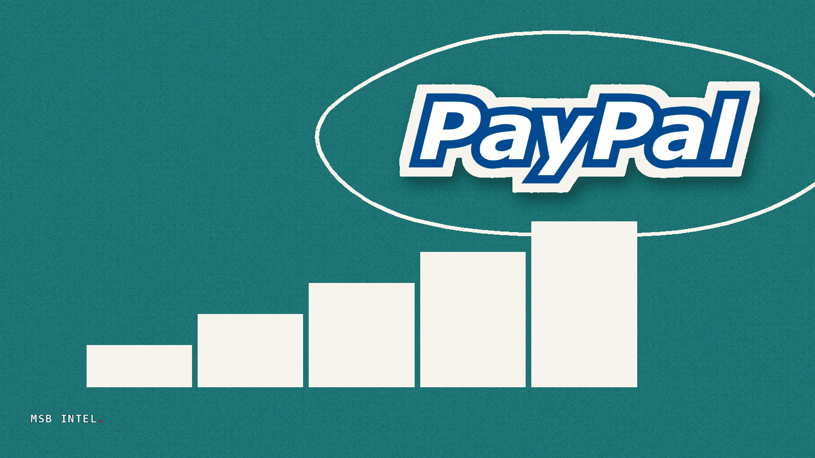 PayPal expands Venmo to Google Play for apps, games, subscriptions