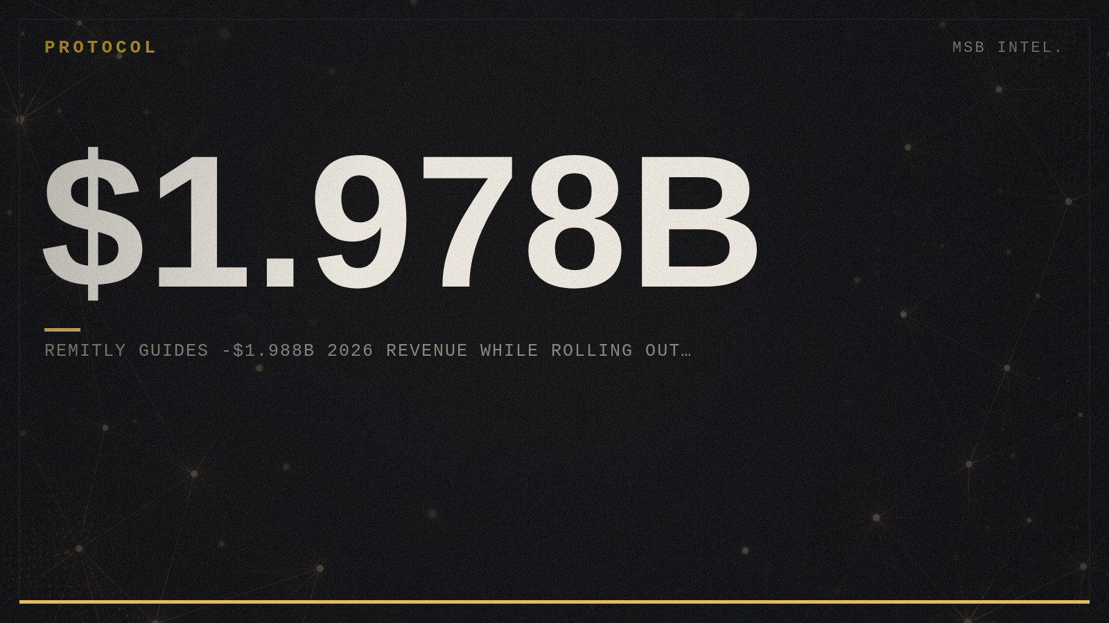 Remitly guides $1.978B-$1.988B 2026 revenue while rolling out Global Card