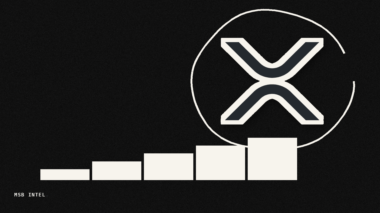 Ripple's RLUSD stablecoin surpasses $2 billion in total market cap