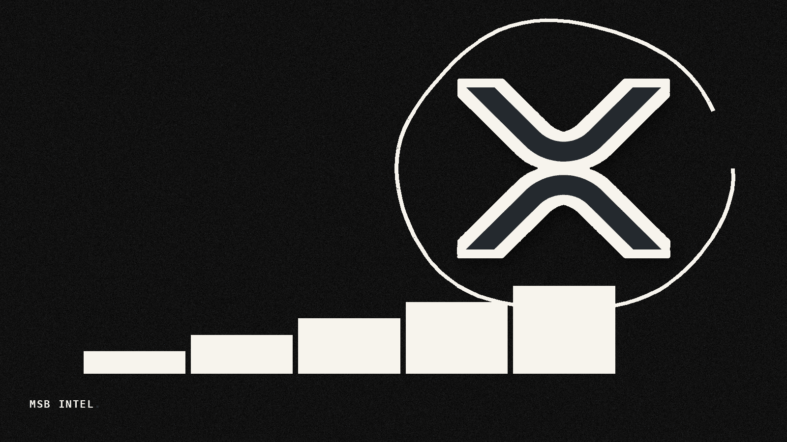 Ripple votes for XRPL 3.3.0 amendment; 8 of 35 validators on board