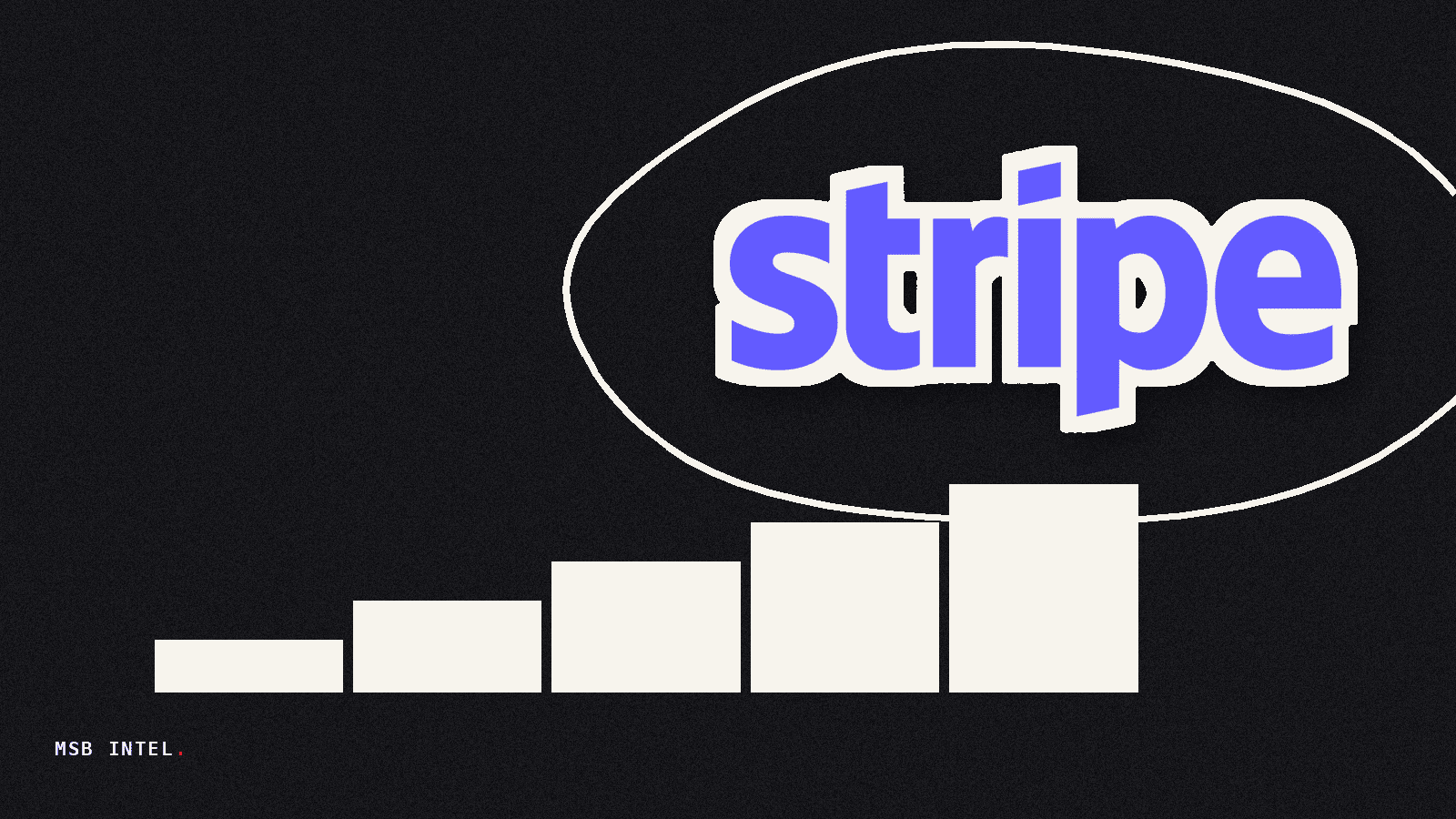 RoboPay adds Stripe's Machine Payments Protocol for agent robot settlements