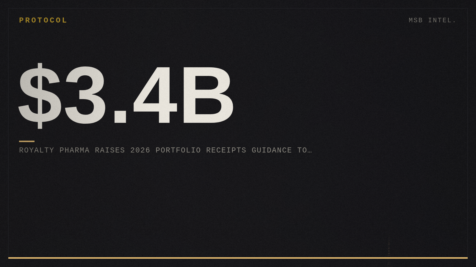 Royalty Pharma raises 2026 portfolio receipts guidance to $3.4B-$3.5B