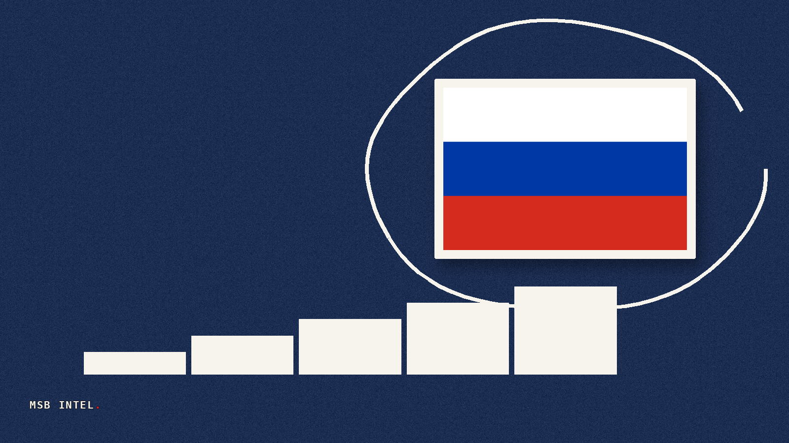 Russia bans cryptocurrency mining in Moscow through 2032