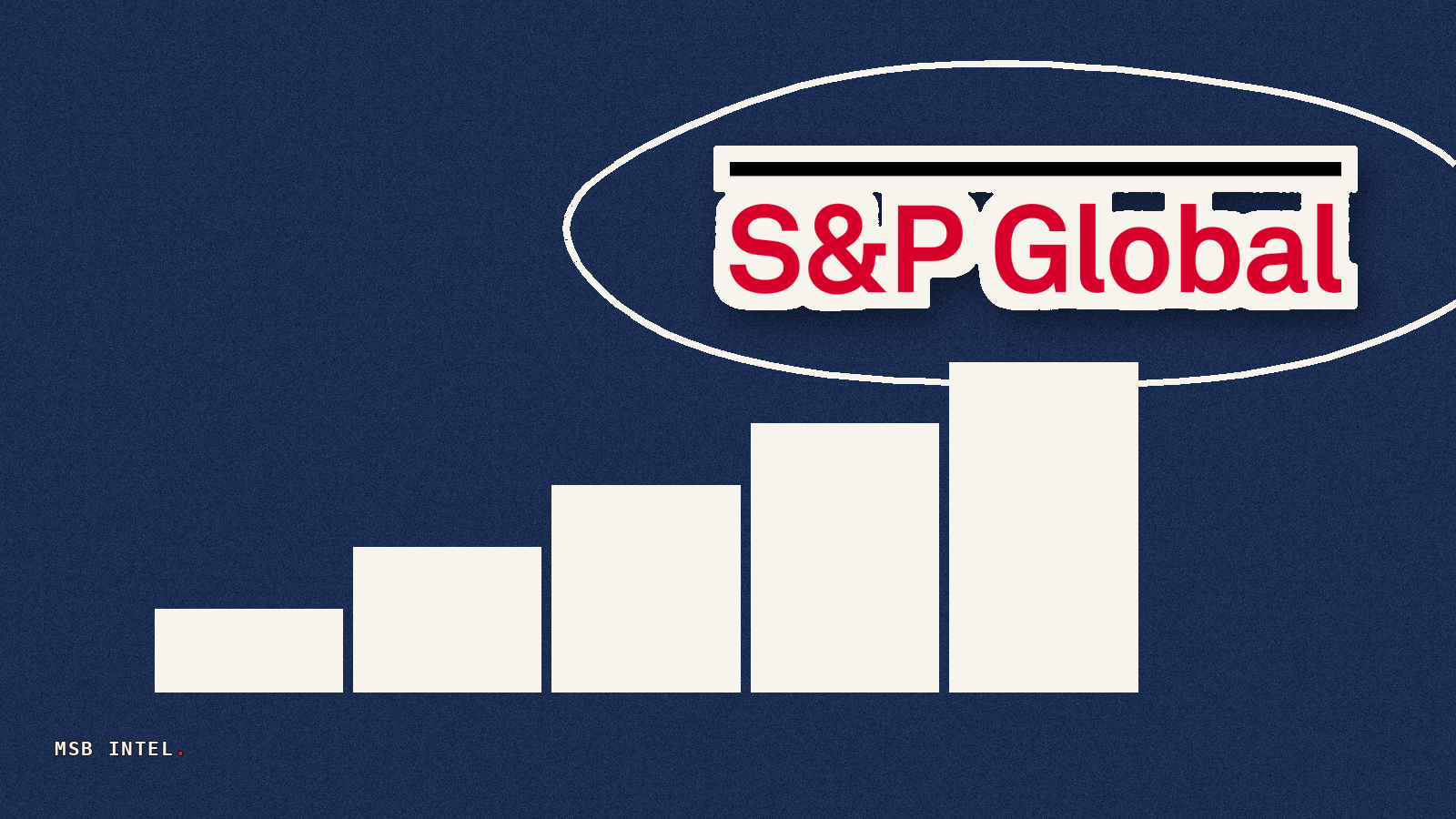 S&P Global rates six of eleven stablecoins adequate or better for peg stability