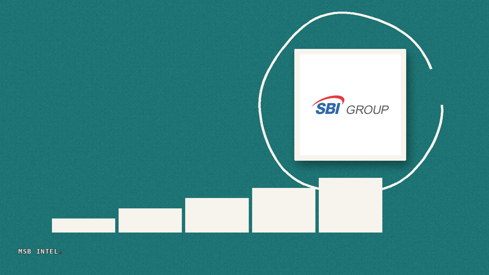 SBI Holdings rebrands subsidiary to push Canton Network institutional infrastructure