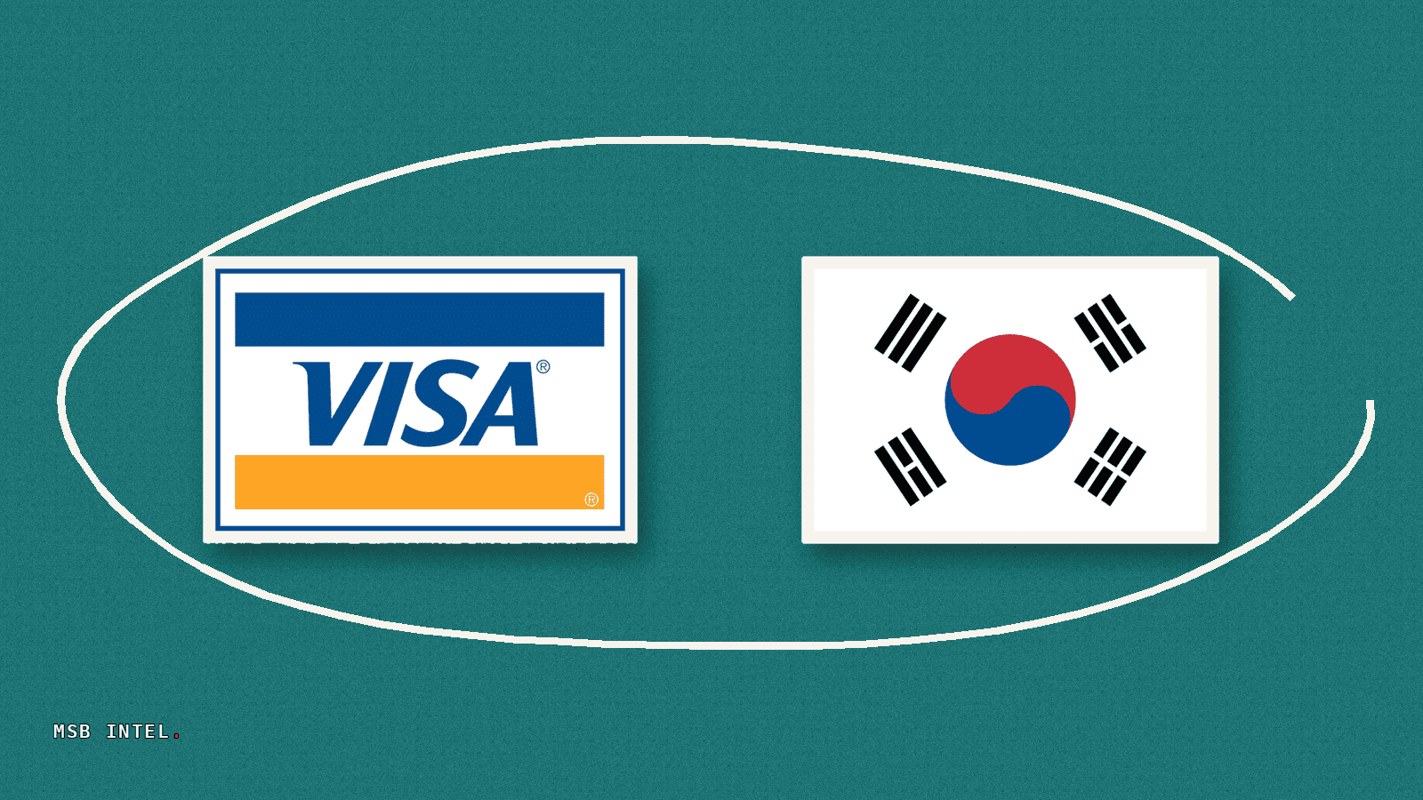 Shinhan and Visa test stablecoin issuance and B2B settlements in Korea