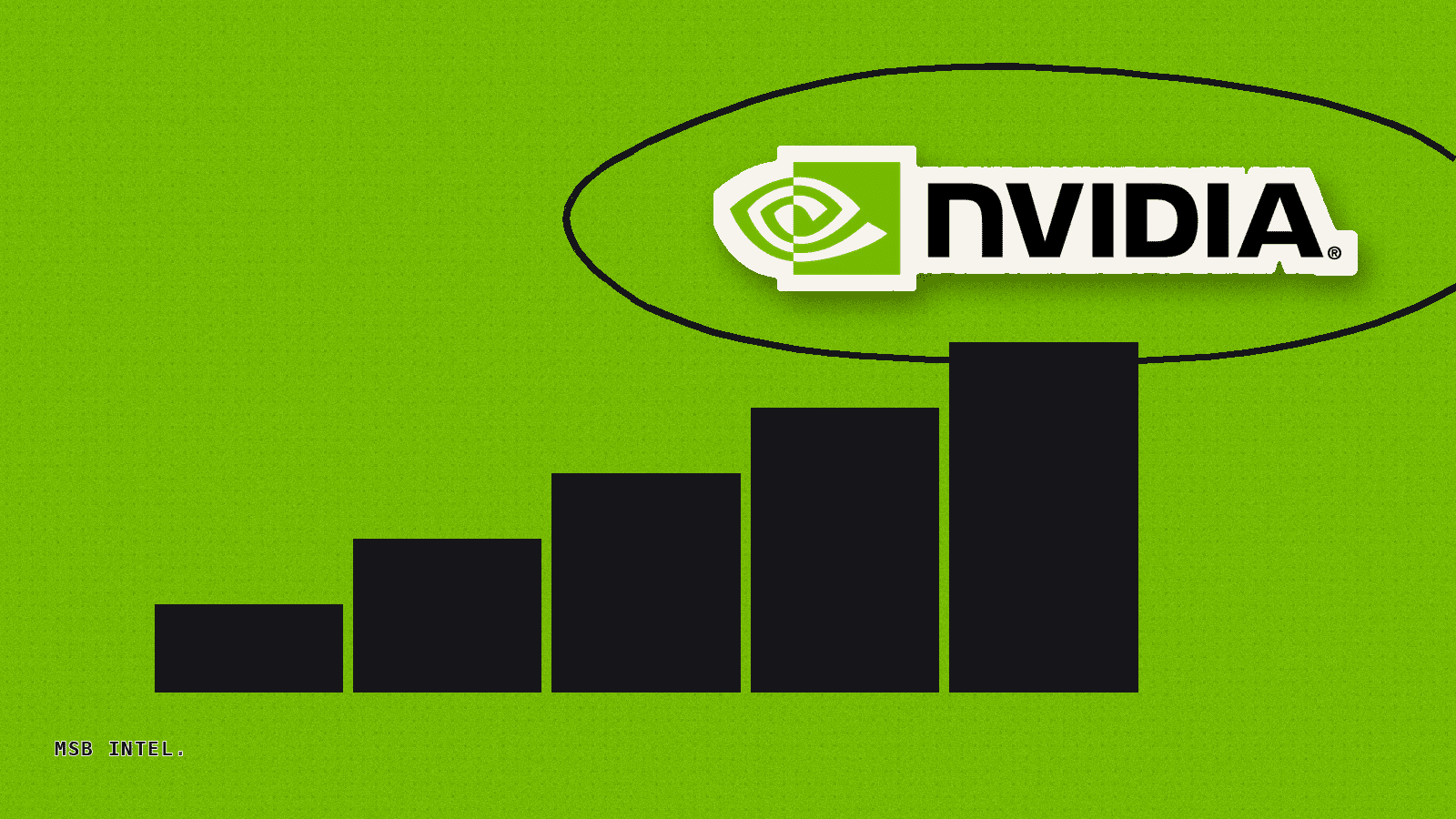 Six Wall Street firms commit $500 billion to Nvidia AI infrastructure plan