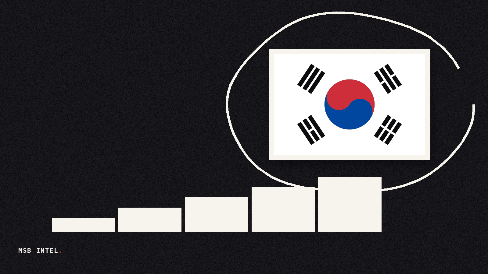 SK Hynix commits $38 billion to South Korea chip fab expansion