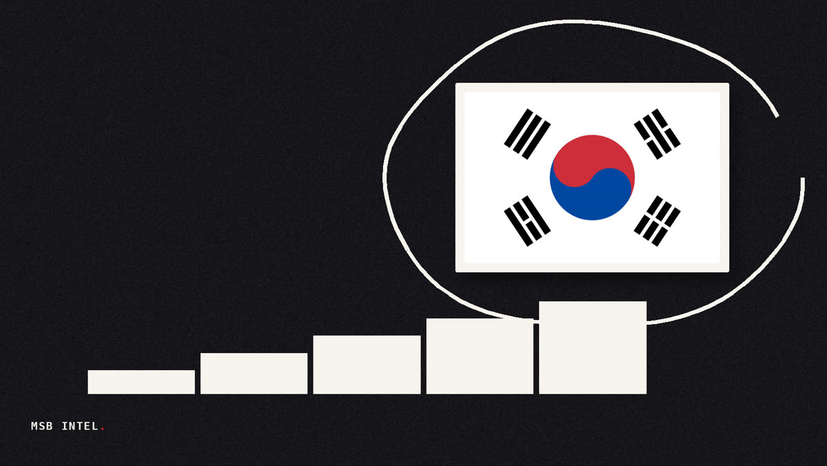 South Korea's FX Fund Buys $20 Billion From SK Hynix ADR Listing