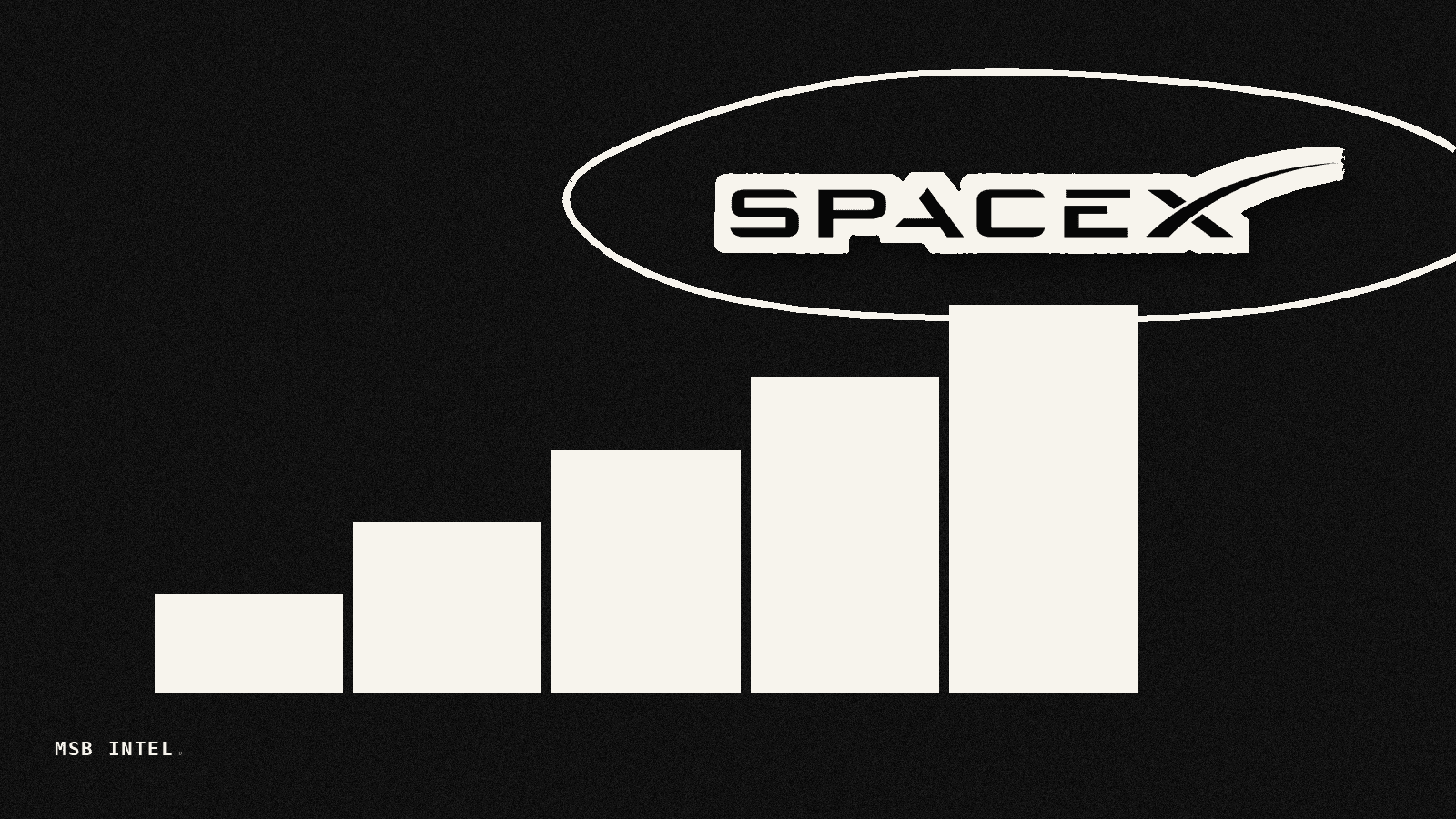 SpaceX reports Q2 2026 earnings after market close as newly public company