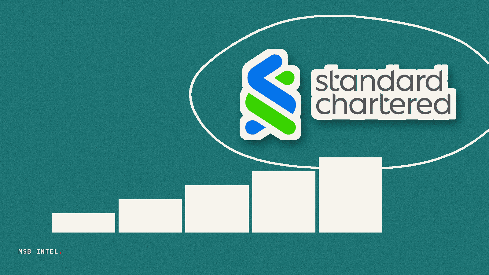 Standard Chartered-backed Anchorpoint begins HKDAP stablecoin institutional rollout