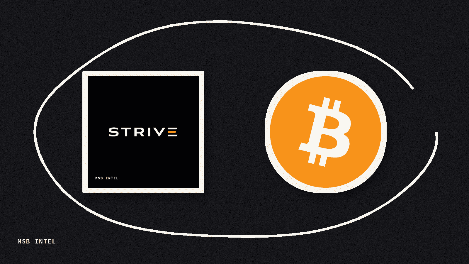 Strive acquires 1,110 bitcoin, pushing total holdings to 21,356 BTC