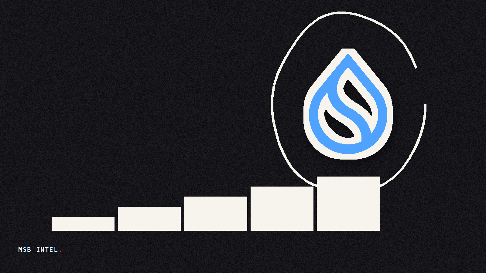 Sui introduces quantum-resistant signatures for existing account upgrades