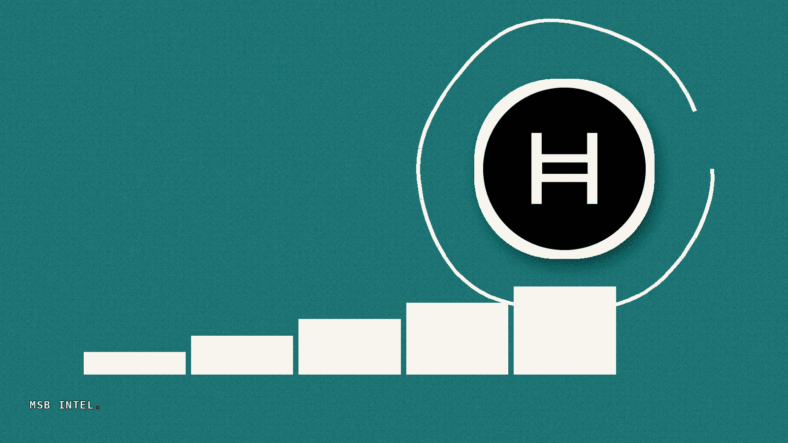 Taurus completes Hedera integration for 40-plus regulated banks