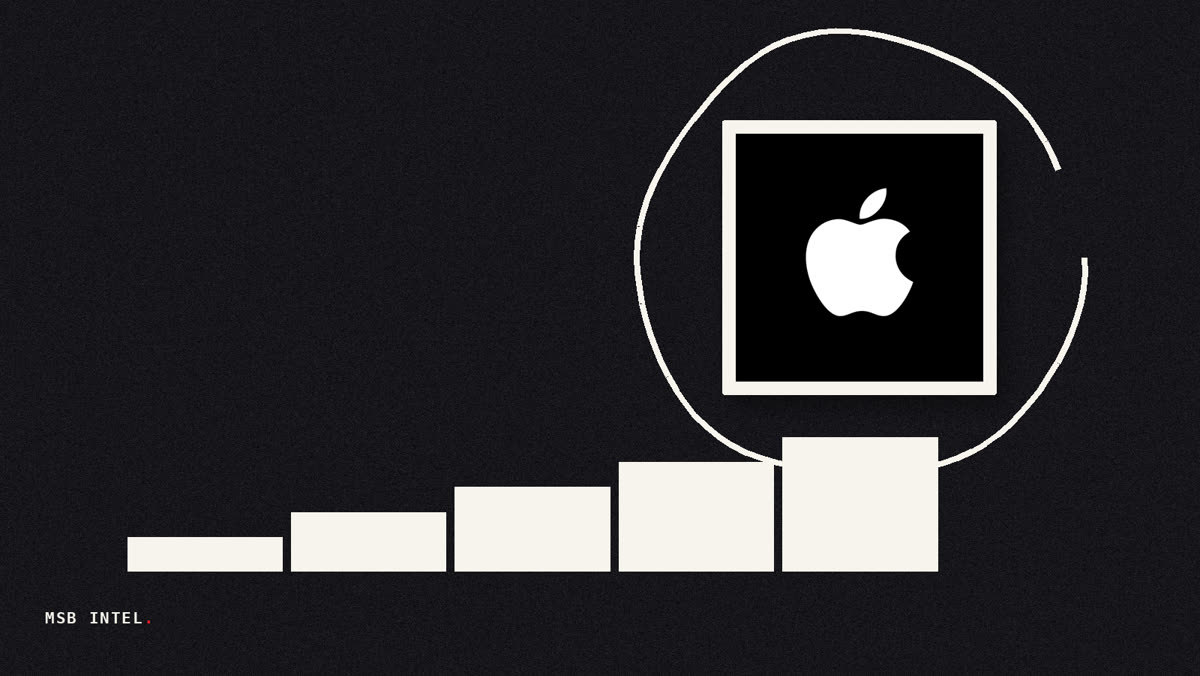 Tim Cook ends 15-year tenure as Apple CEO with $4.3 trillion gain