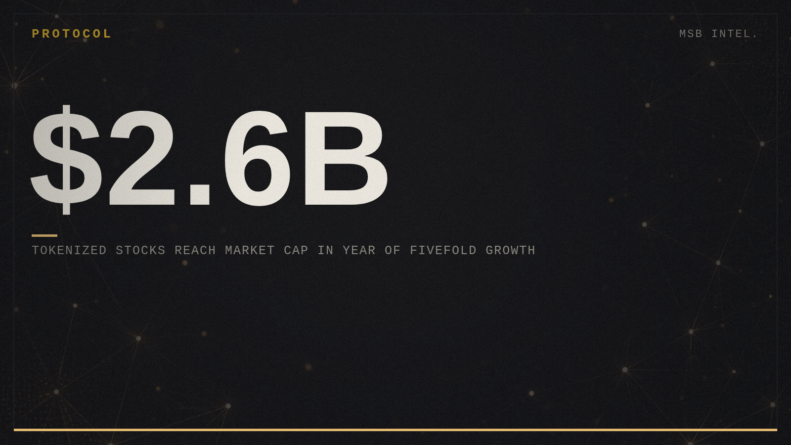 Tokenized stocks reach $2.6 billion market cap in year of fivefold growth