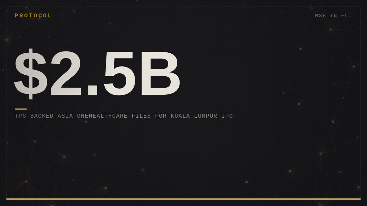 TPG-backed Asia OneHealthcare files for $2.5 billion Kuala Lumpur IPO