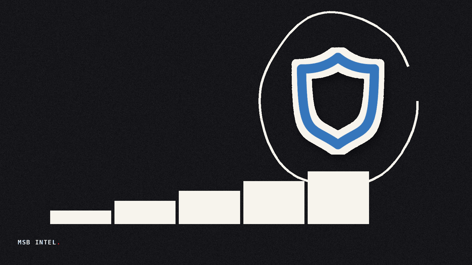 Trust Wallet now surfaces Uniswap pools.trade launchpad graduates