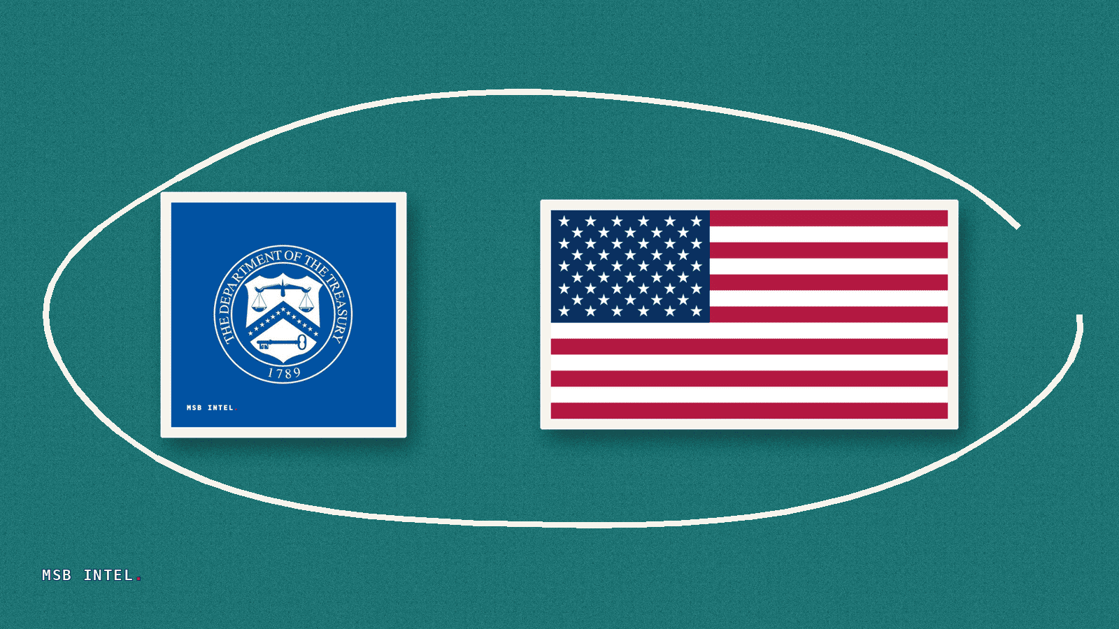 U.S. Treasury designates Iran crypto sector sanctionable, targets 60 entities