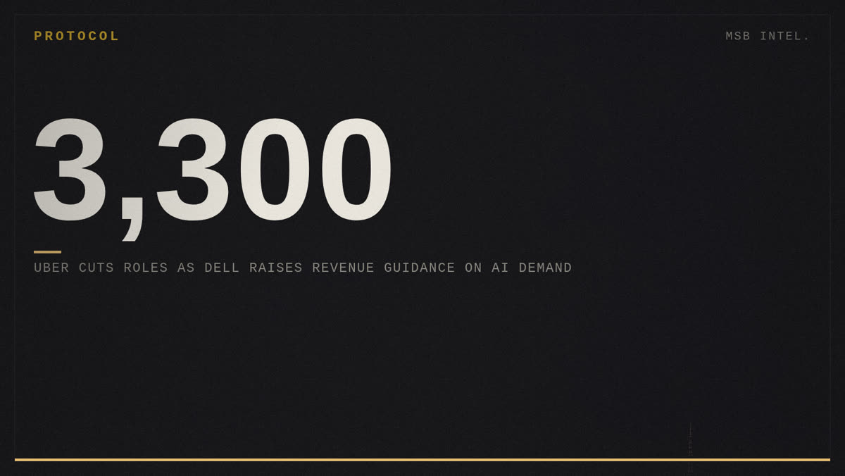 Uber cuts 3,300 roles as Dell raises revenue guidance on AI demand