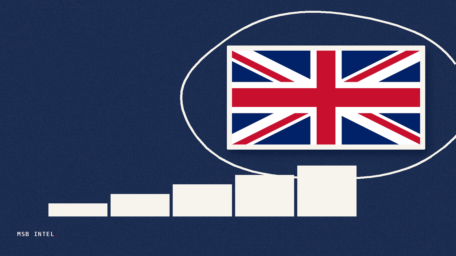 UK lawmakers press banks to expand crypto access before FCA regime