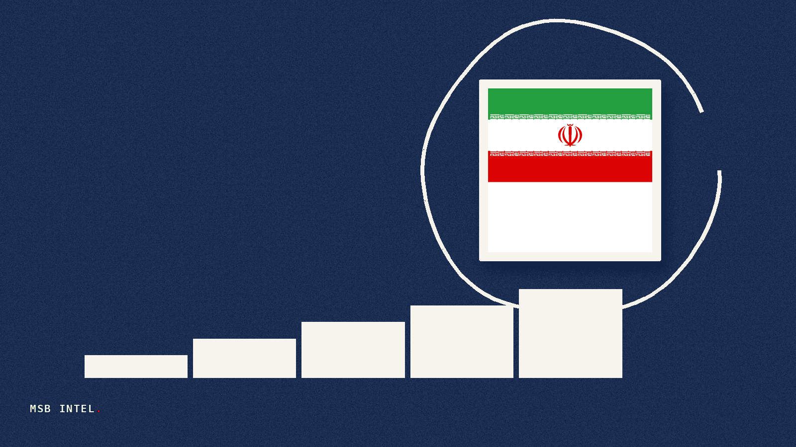 US sanctions Iran-linked Shelbit exchange for $4 billion in transactions