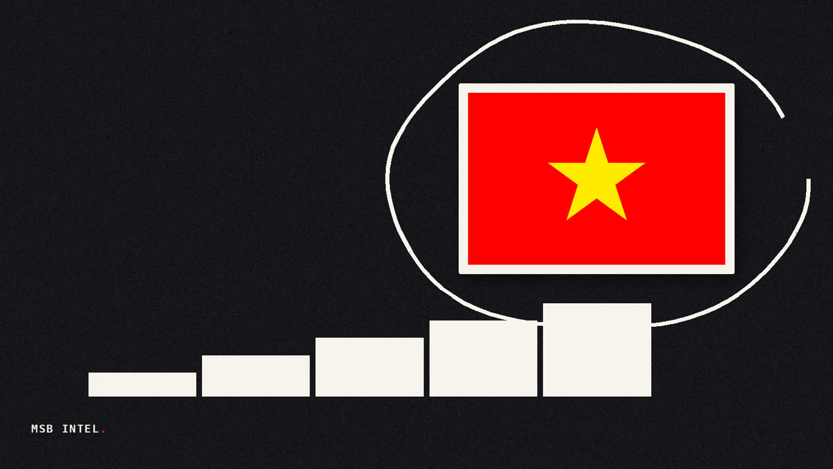 Vietnam's eight-month trade volume hits record $770 billion on AI demand