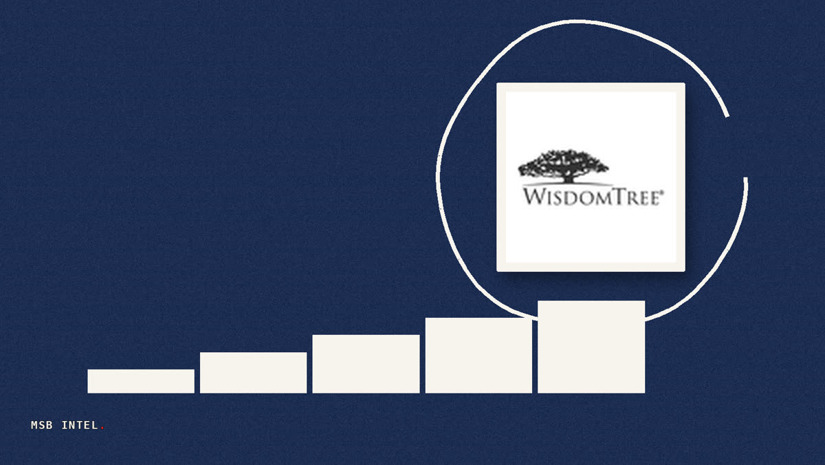 WisdomTree tokenized assets gain $200.6M in market cap over seven days