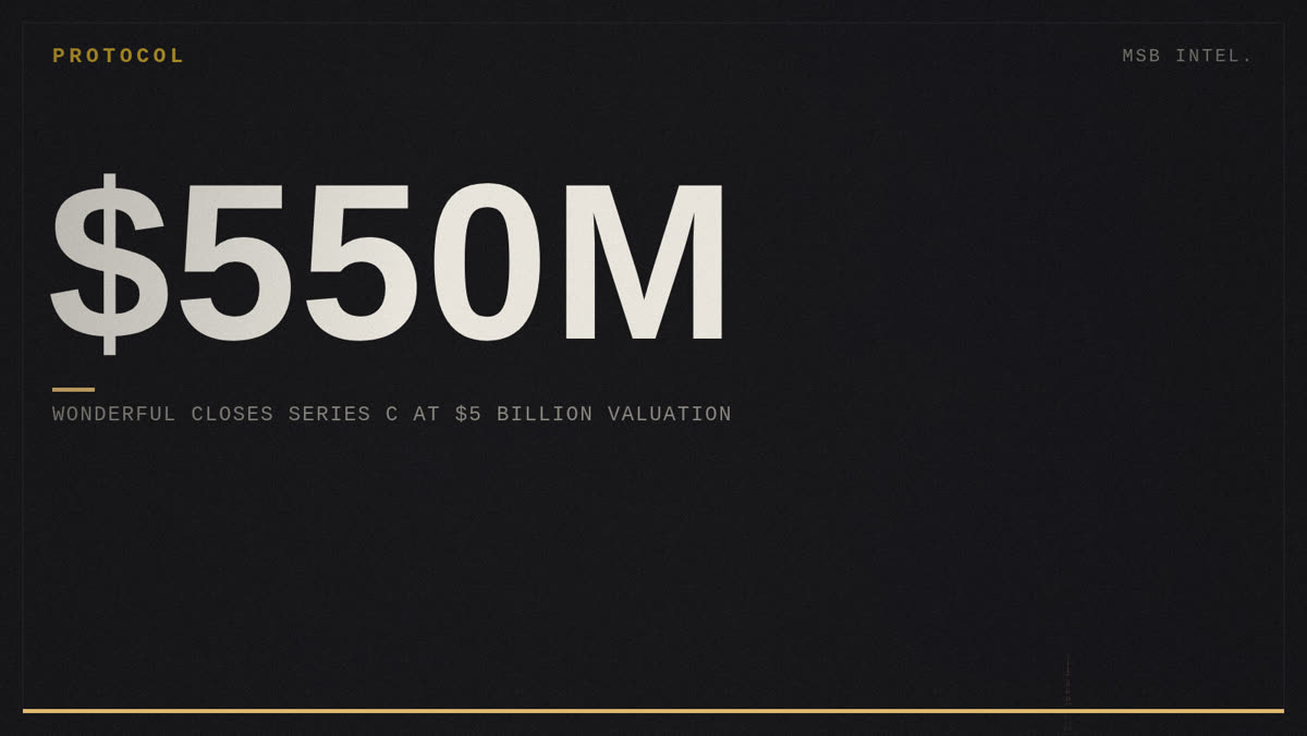 Wonderful closes $550 million Series C at $5 billion valuation
