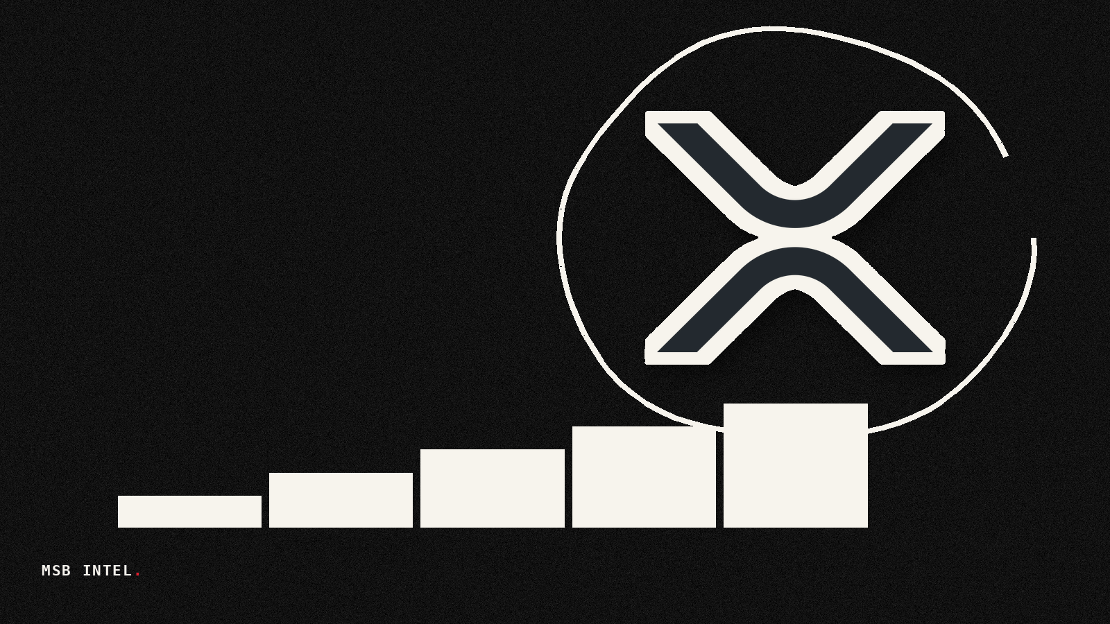 XRP Ledger 3.3.0 restores two features withdrawn over critical bugs