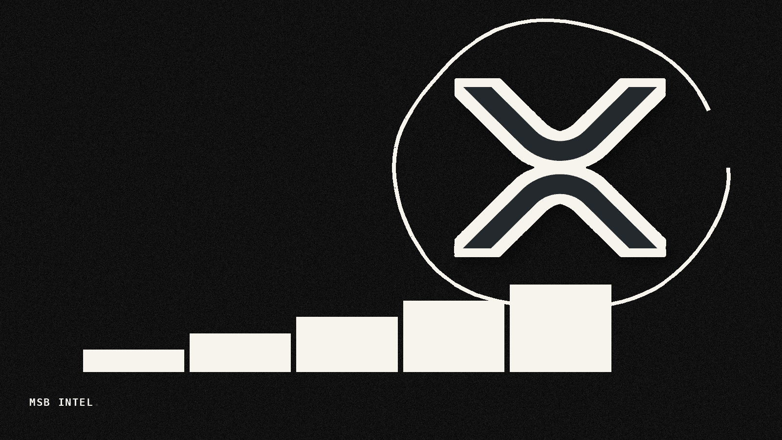 XRP Ledger deploys 3.3.0 upgrade with five proposed amendments