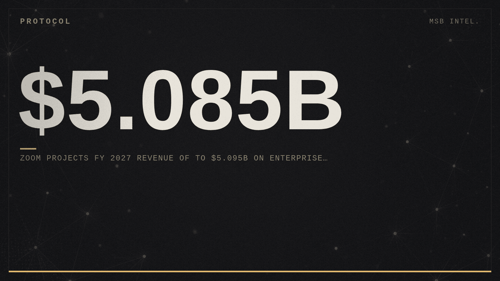 Zoom projects FY 2027 revenue of $5.085B to $5.095B on enterprise acceleration